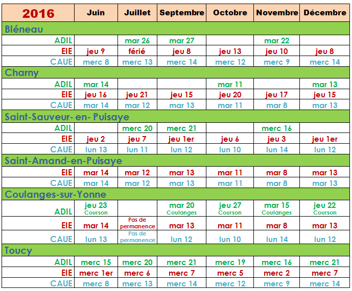 date-rsp